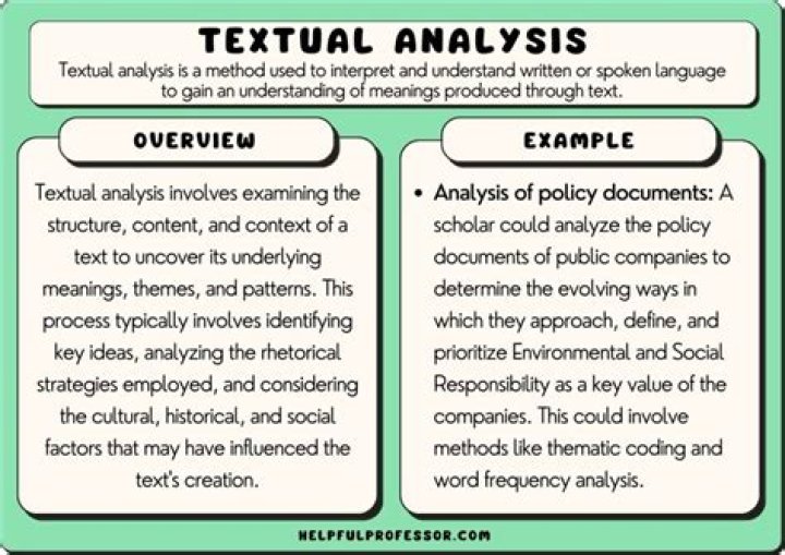 A Comprehensive Guide: Uncovering the Meaning of "Eepy" in Textual Contexts