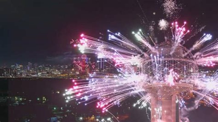 Amazing Things to Do in Dallas, TX for Unforgettable Experiences