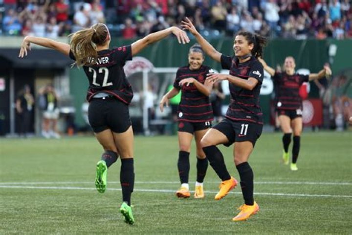 Angel City FC vs San Diego Wave FC: A Thrilling Showdown in Women's Soccer