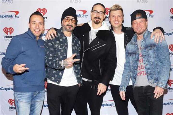 Brian: A Journey with the Backstreet Boy