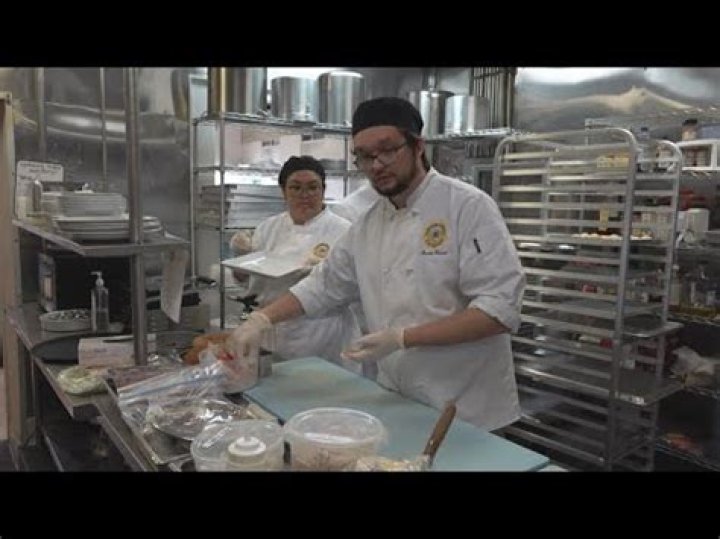 California Culinary Institute: Your Gateway to Culinary Excellence