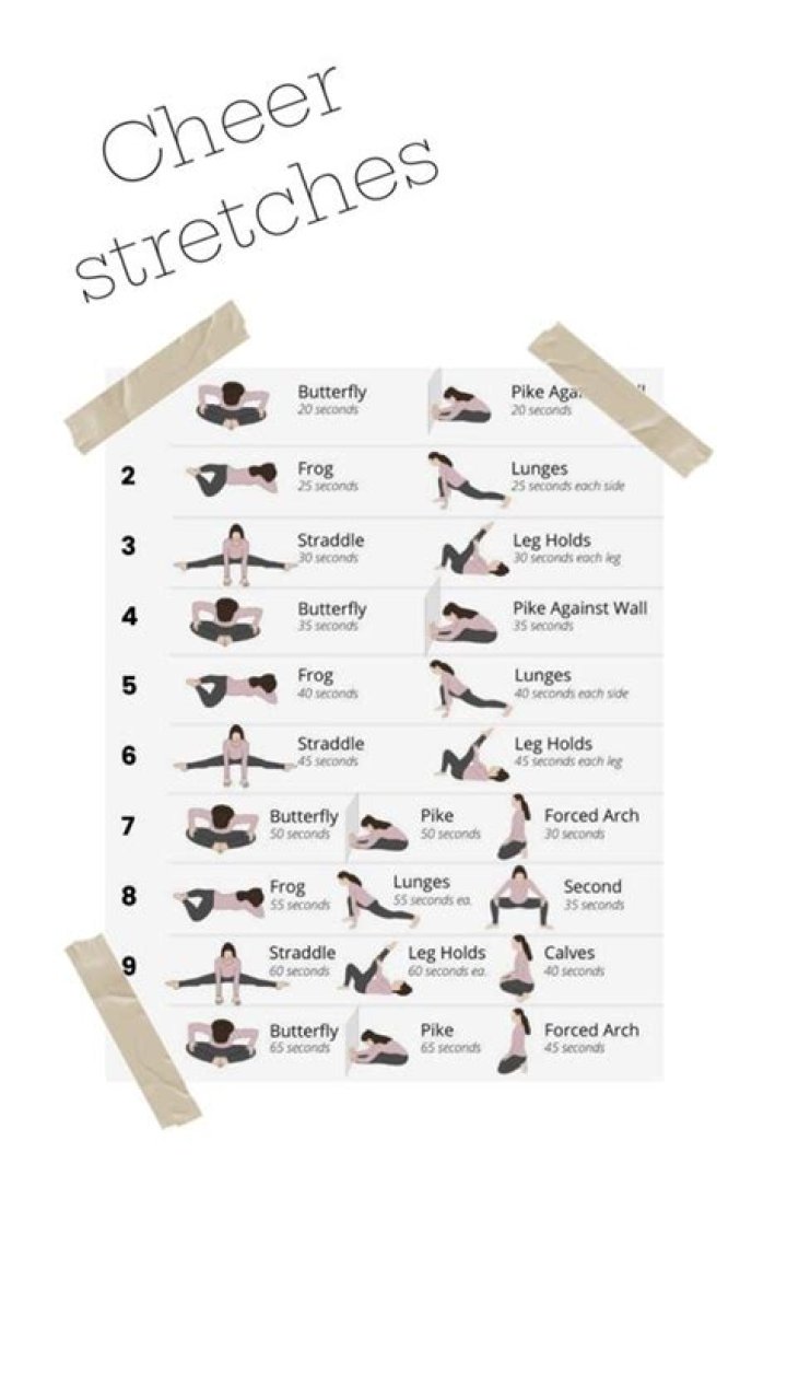 Cheerleading Workouts for Beginners: Your Ultimate Guide to Get Started