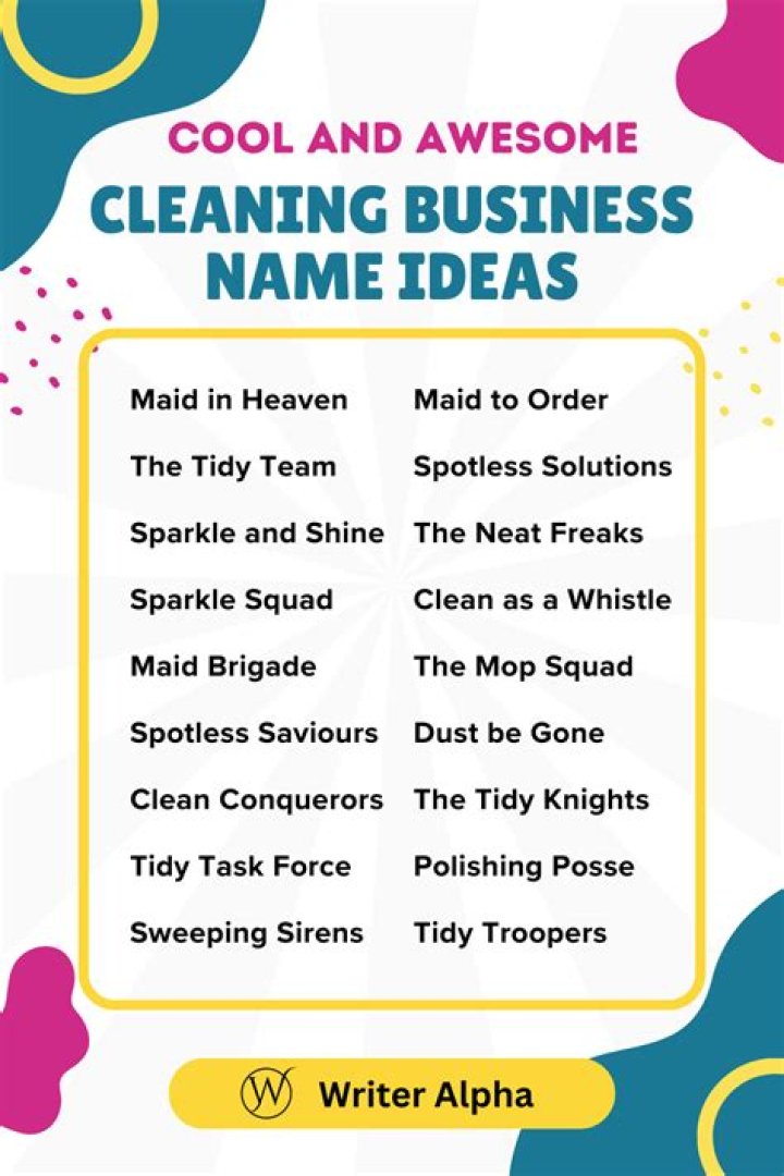 Crafting the Perfect Name for Your Cleaning Business