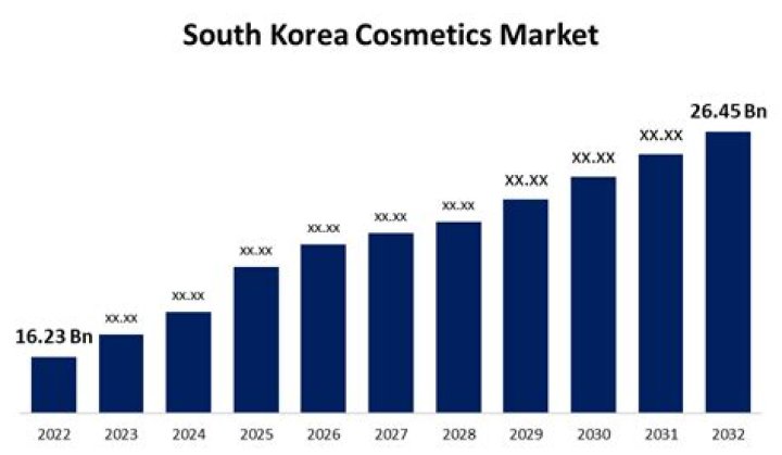 Discover Soko Glam in Canada: Your Go-to Destination for Korean Beauty