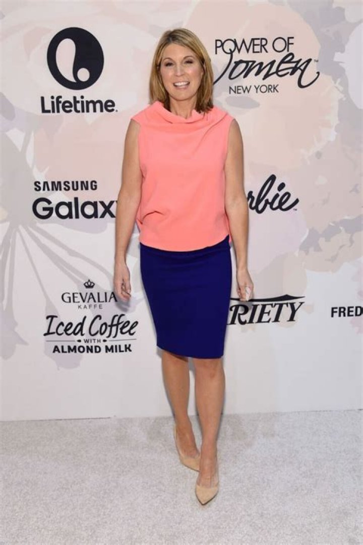 Discover the Allure of Nicole Wallace: A Comprehensive Exploration