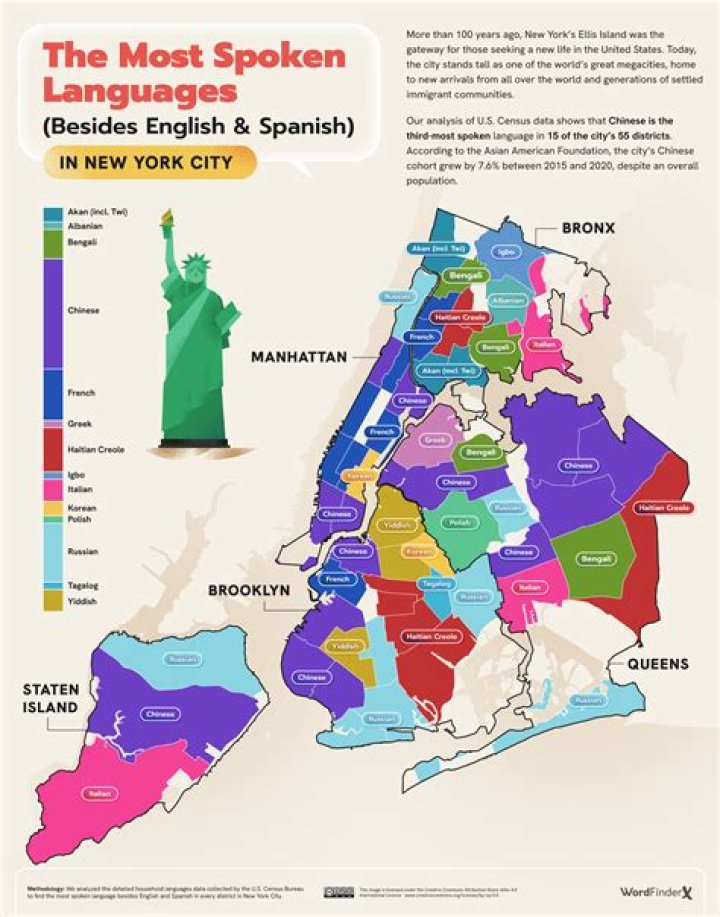 Discover: The Many Languages Spoken by Infanta Sofia