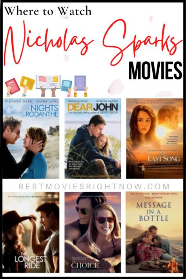 Discover the World of Nicholas Sparks Movies: Where to Watch and How