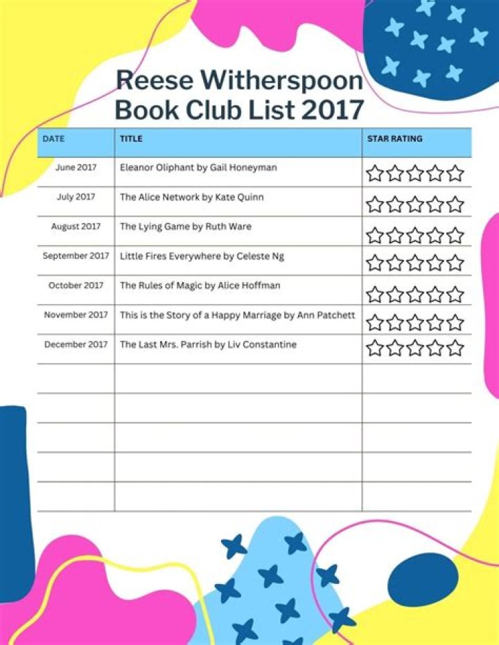 Discover the World of Reese Witherspoon's Book Club