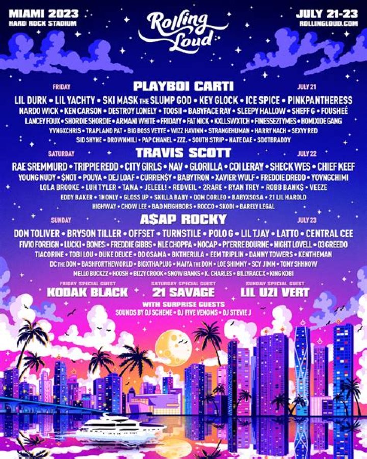Don't Miss These Hidden Gems at Rolling Loud California 2025