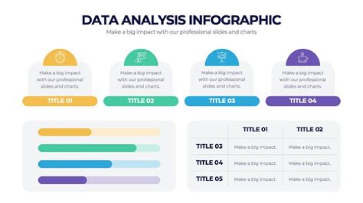 Effective Data Analysis with RYAPM | Ultimate RYAPM Guide