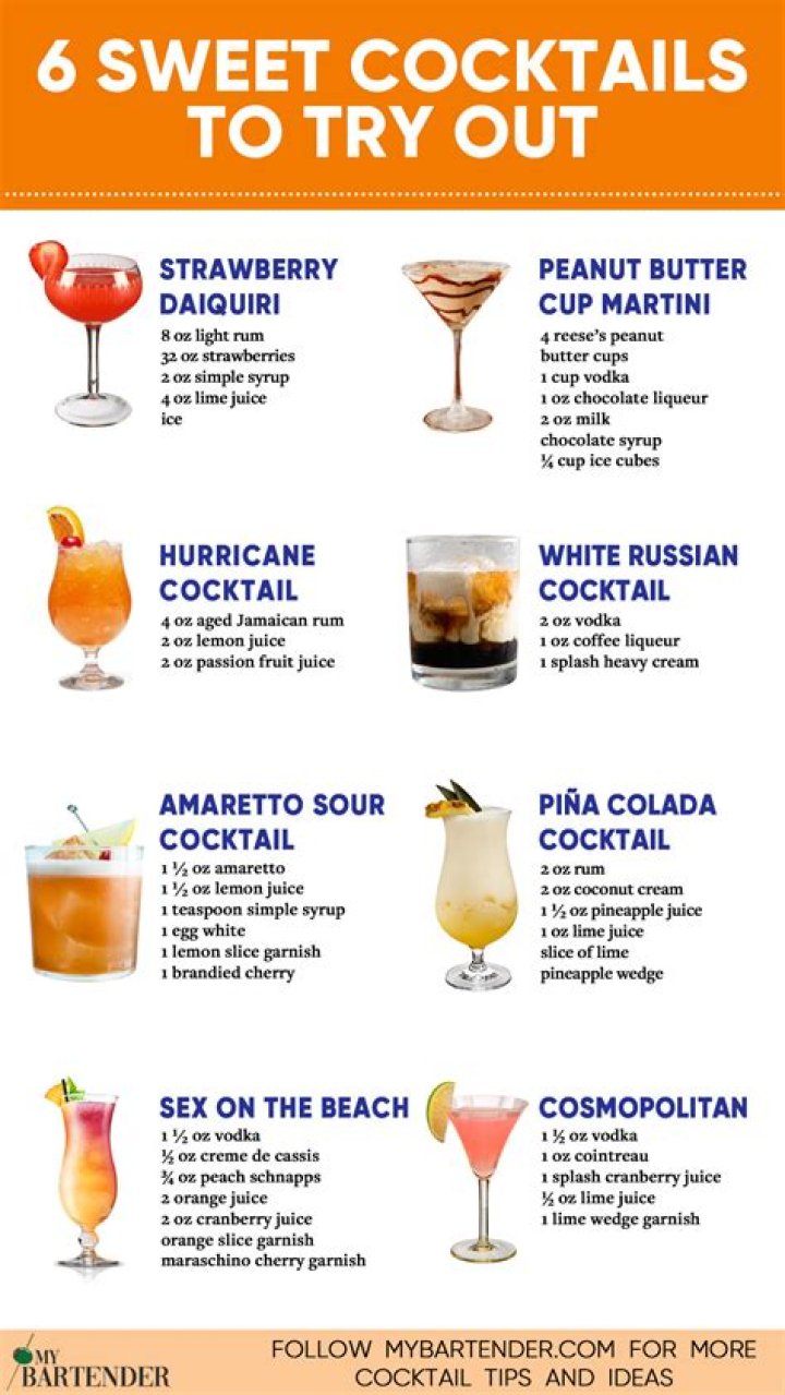 Experience the Perfect Blend of Sweet Delights and Premium Cocktails