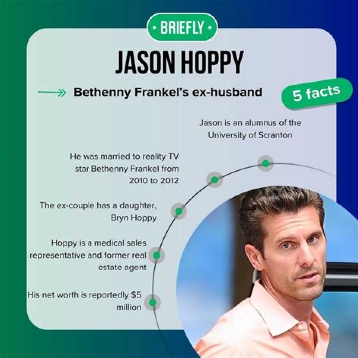 Exploring Jason Hoppy's Personal Life and Career