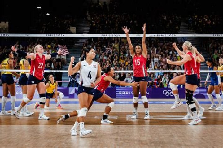 Exploring the Dominance of the USA Volleyball Team: The Role of Height