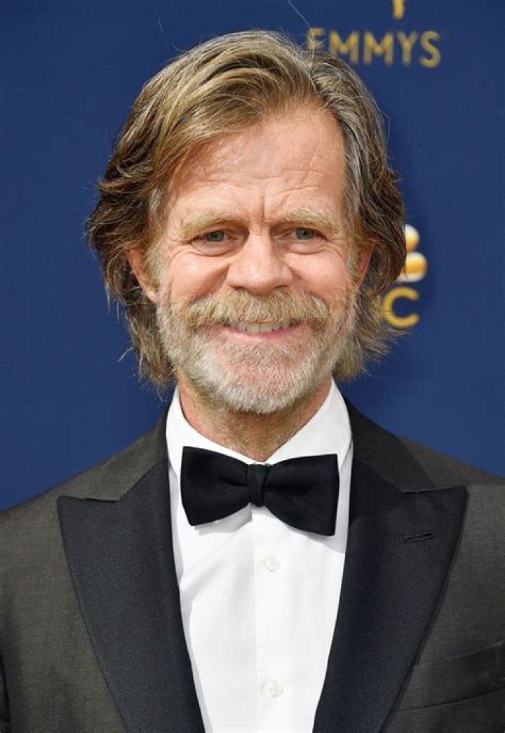 Exploring the Remarkable Career and Wealth of William H. Macy