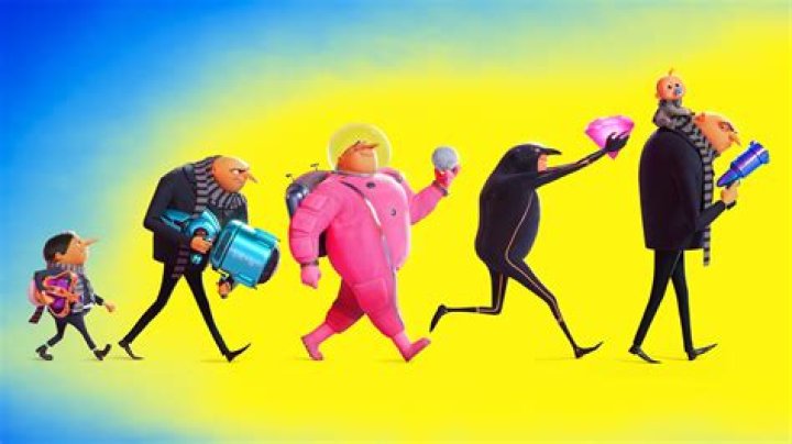 Exploring the Talented Voice Actors in Despicable Me