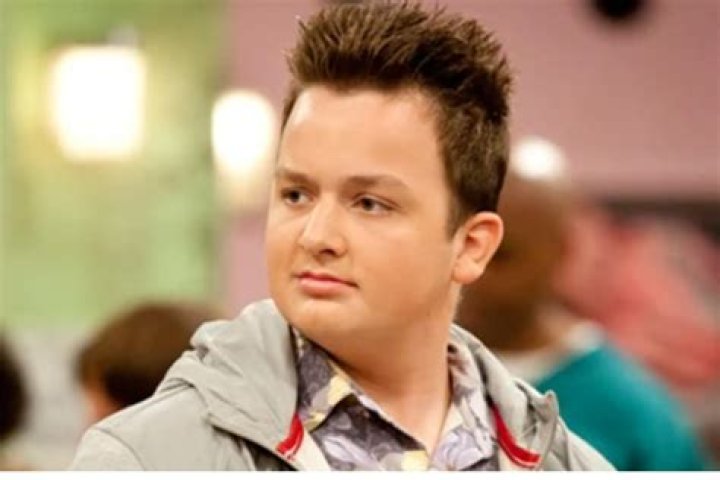 Gibby in iCarly: Exploring the Hilarious Character and His Impact