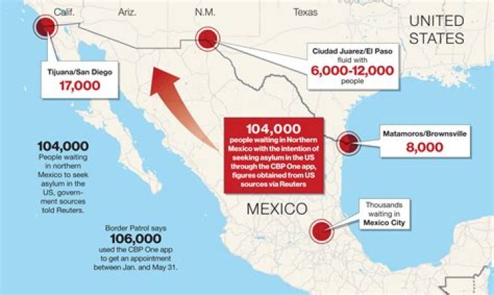 Guatemalan Chancellor's Diplomatic Tour of the U.S.-Mexico Border: A Path to Enhanced Regional Cooperation