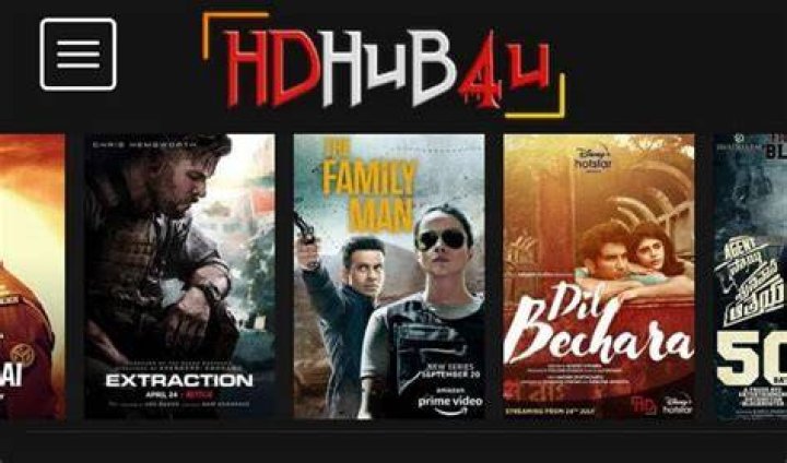 HDHub4U South Indian Hindi Dubbed: Your Ultimate Destination for Bollywood and Beyond