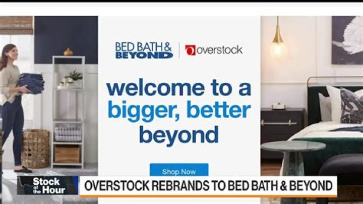 How to Return to Bed Bath and Beyond: A Comprehensive Guide