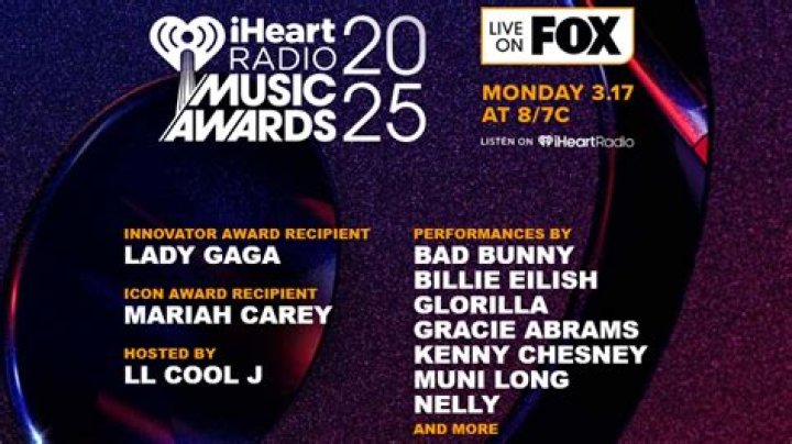 I Heart Awards 2025: A Celebration of Global Music and Pop Culture