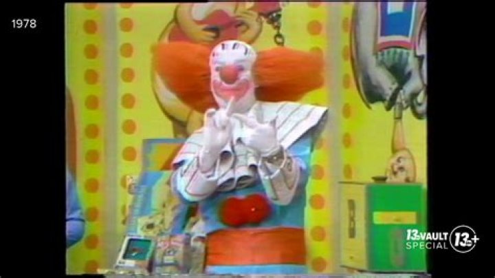 Iconic Clowns: A Celebration of the World's Most Memorable Clown Characters