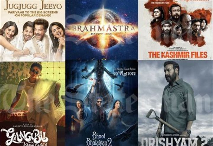 Latest Hit Hindi Films: A Comprehensive Guide to the Blockbusters of Bollywood