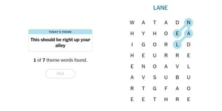 Mastering the New York Times Strands Hints: A Comprehensive Guide
