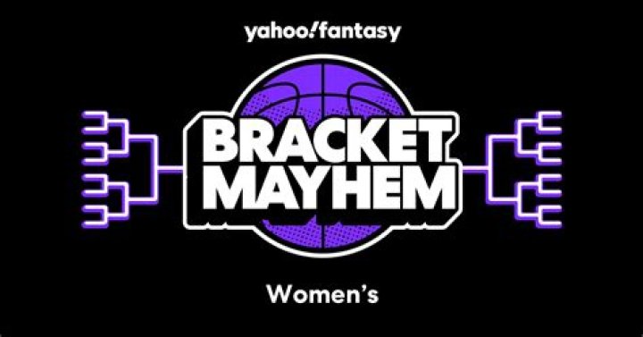 Maximize Your Chances to Win Big in Yahoo Fantasy Bracket Mayhem