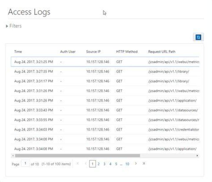 Mission Fed Login: A Comprehensive Guide to Securely Access Your Financial Accounts