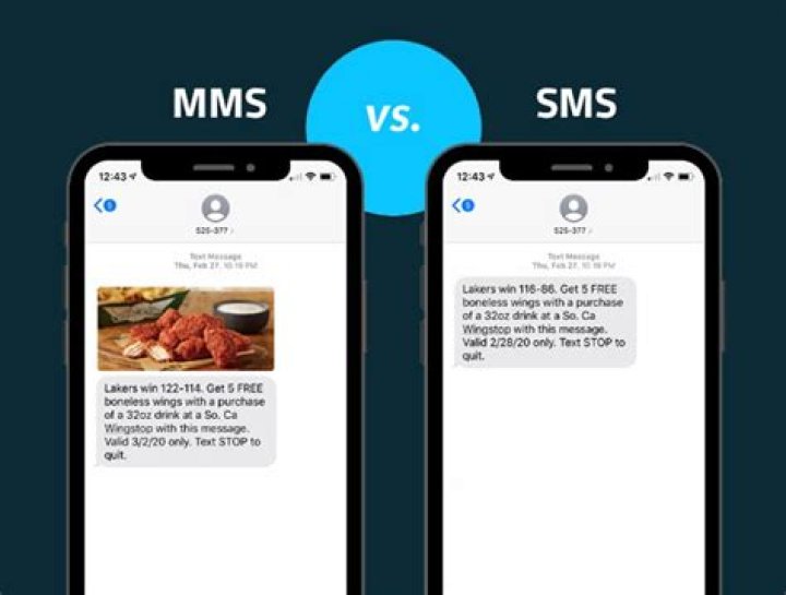 MMS: Understanding Multimedia Messaging Service for Seamless Communication