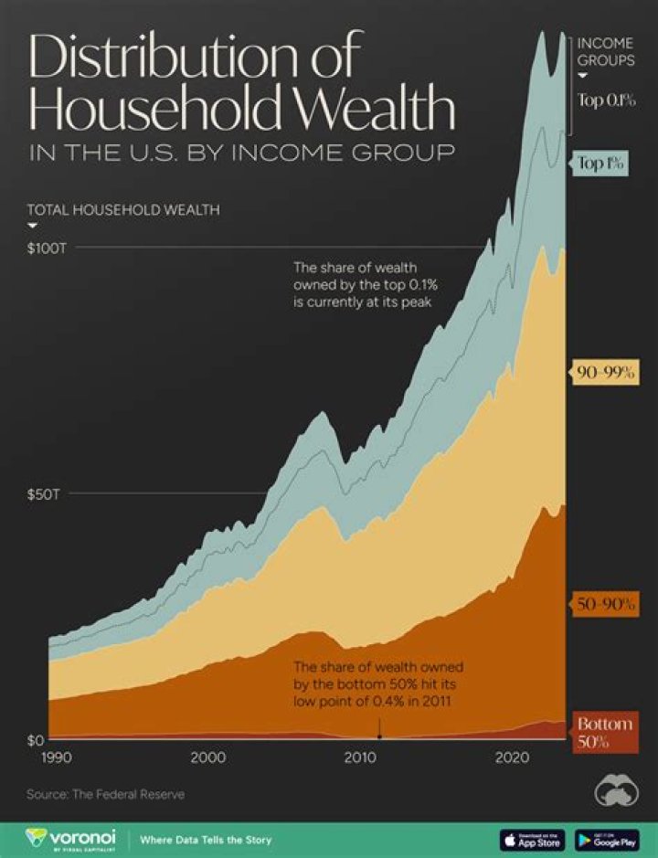 Monique Net Worth: A Comprehensive Look at the Wealth and Success of a Remarkable Individual