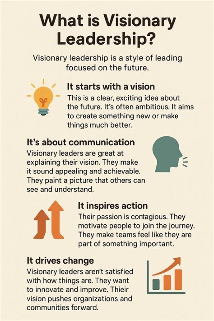 Ms. Sethi: A Visionary Leader Redefining Success