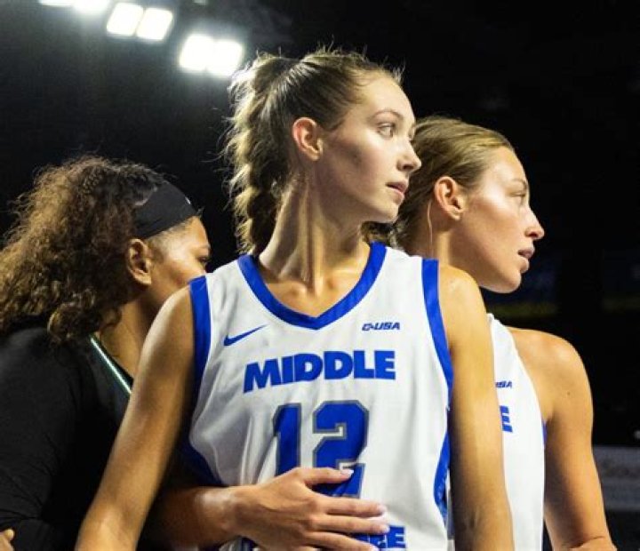 MTSU Women's Basketball: Building Toward Future Success