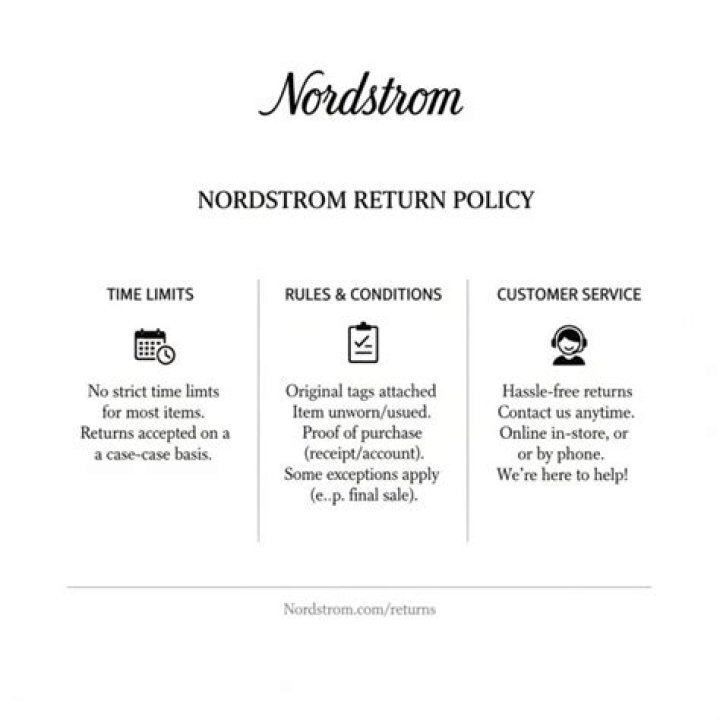 Nordstrom Rack Return Policy In Store: A Comprehensive Guide
