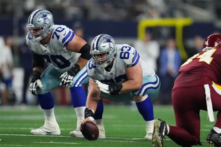 Significant NFL Guard Signing: A Deep Dive into the Impact and Implications