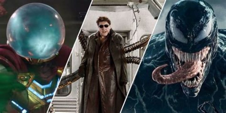 Spider-Man 2 Movie Characters: A Comprehensive Guide to the Heroes and Villains