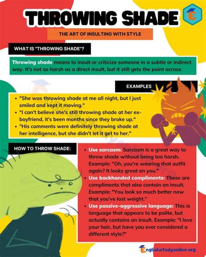The Art of Throwing Shade: Mastering Witty Communication