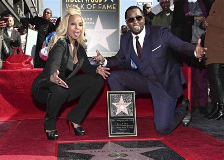 The Enduring Bond Between Mary J. Blige and Diddy: A Deep Dive