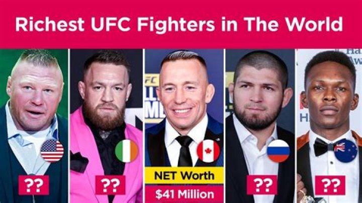 The Richest UFC Fighter: Exploring Wealth, Achievements, and Legacy
