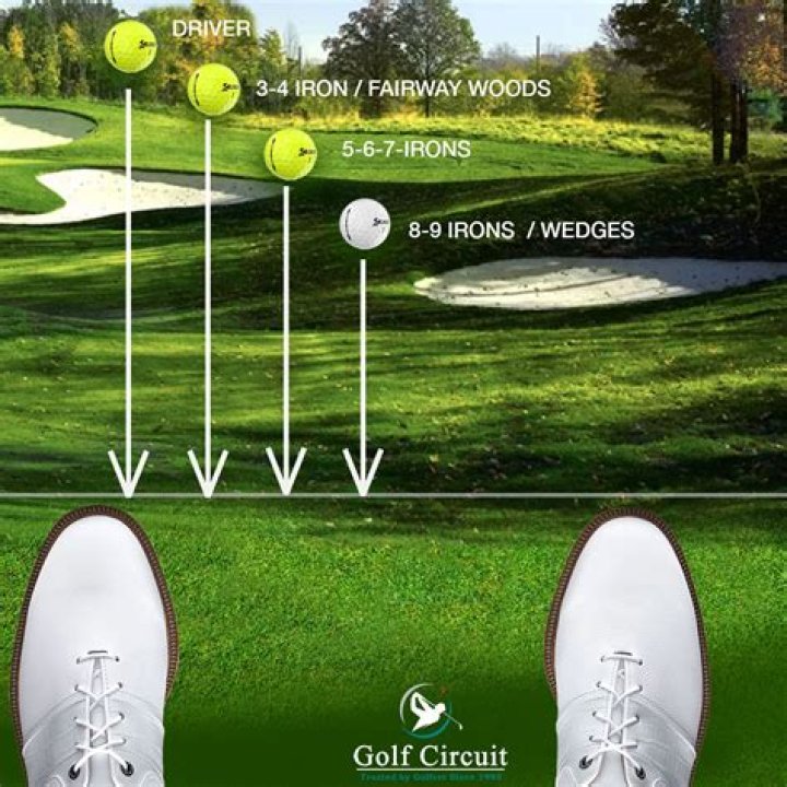 The Ultimate Guide to The Golf Channel: A Platform for Every Golf Enthusiast