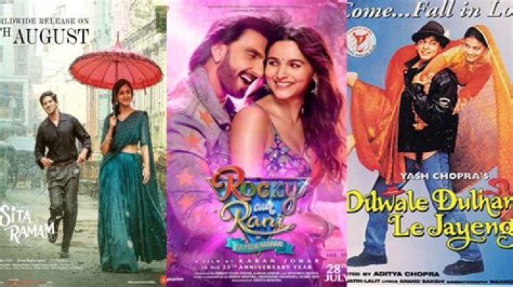 Top Best Hindi Movies Site: Your Ultimate Guide to Streaming Indian Cinema