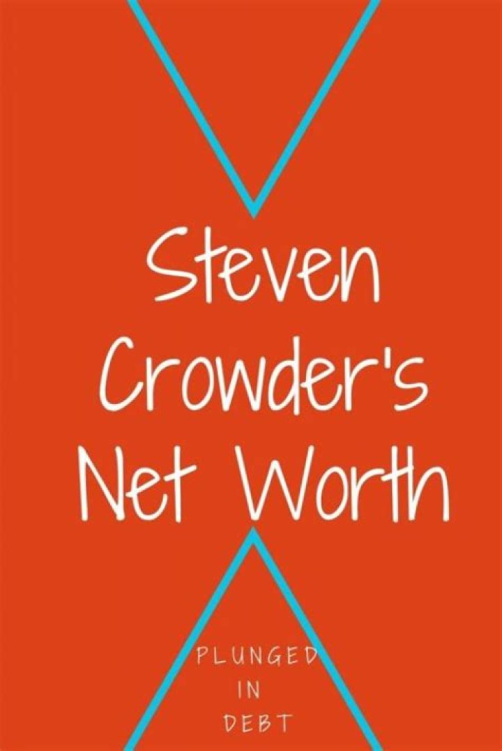 Uncover the Impressive Net Worth of Louder with Crowder: An in-Depth Analysis