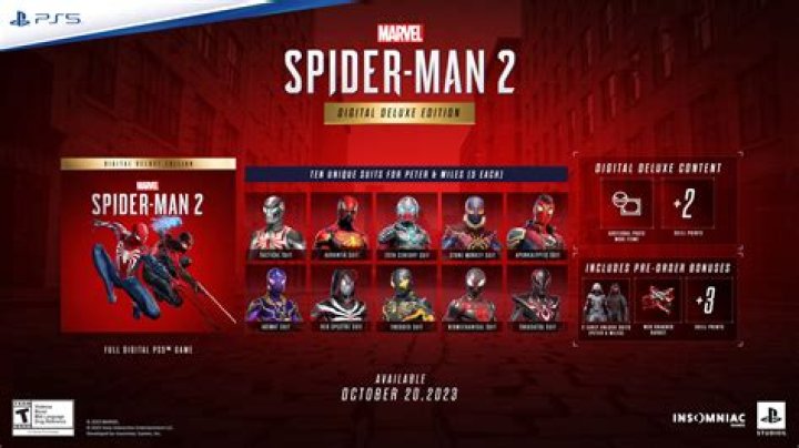 Unveiling the Cast for Spider-Man 2: A Comprehensive Guide
