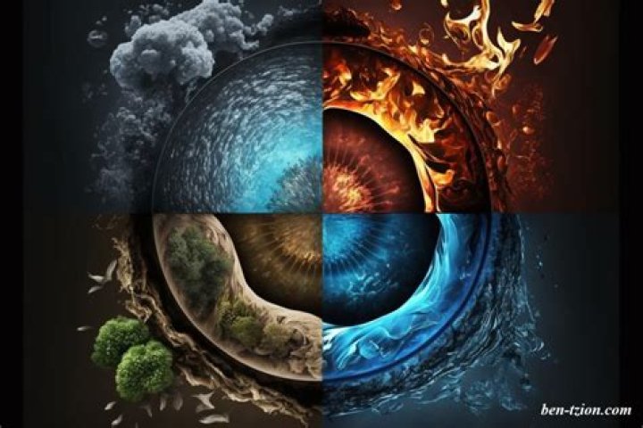 Unveiling the Mysteries of Earth, Water, Wind, and Fire Signs in Astrology