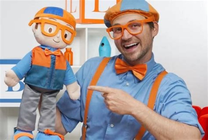 What is Blippi's Real Name? Discovering the Man Behind the Iconic Children's Show