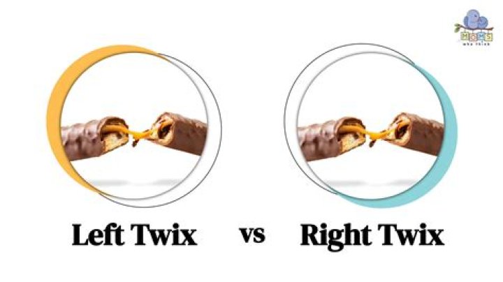 What is the Difference Between a Right and Left Twix?