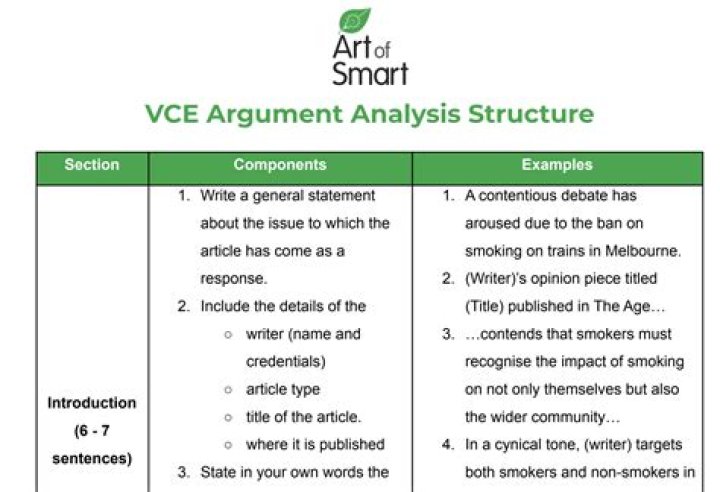 What is Y MMS: A Comprehensive Guide to Understanding and Utilizing Y MMS