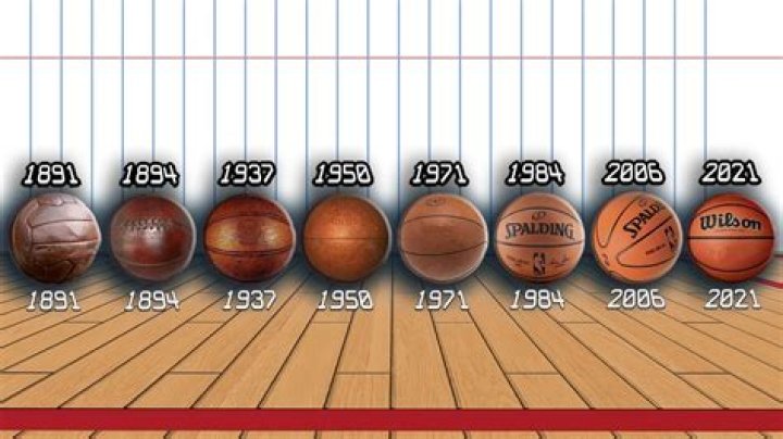 When Was the NBA Formed: A Comprehensive Timeline and History