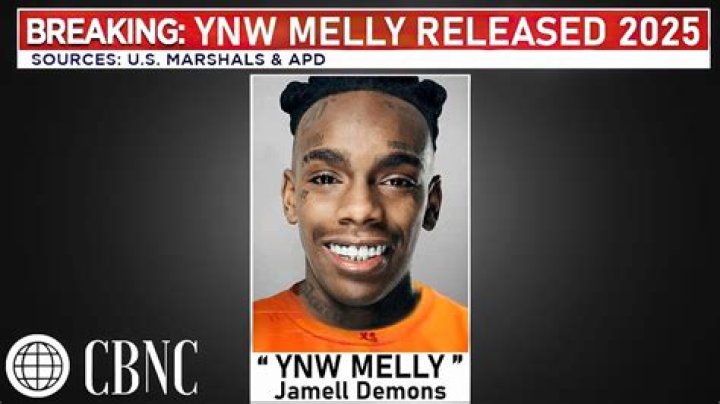 When Will YNW Melly Be Released? A Comprehensive Analysis of His Legal Journey