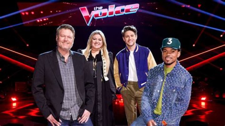 Who Won The Voice 2023: A Comprehensive Look at the Season's Journey